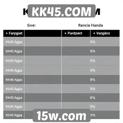 Comparativo entre KK45.COM e outros sites de jogos